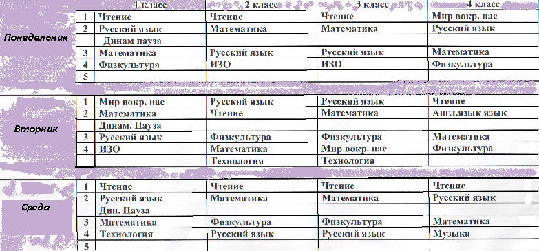 расп 1