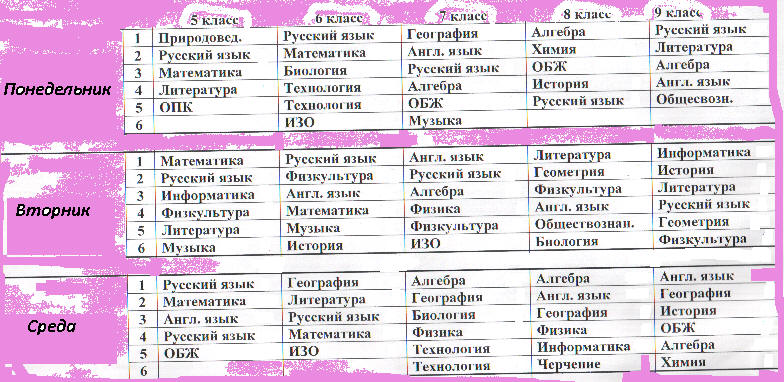 расп 3